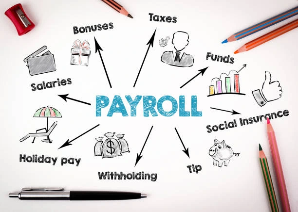 Payroll Process Workflow