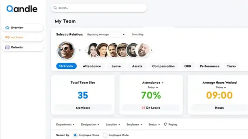 Hr Dashboard