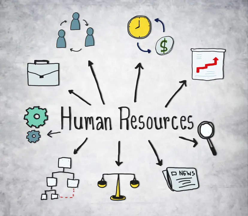 HR software