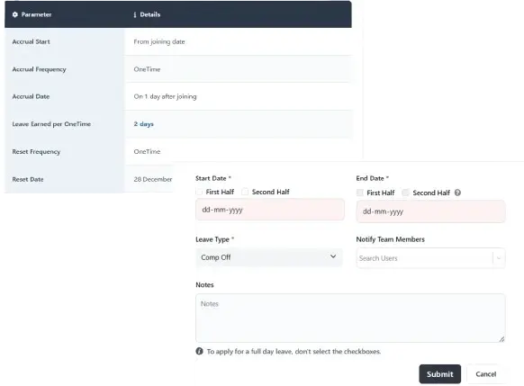 Employee attendance software on Zeba