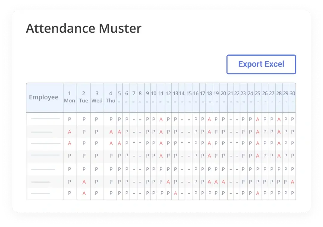 Time attendance hours and shifts