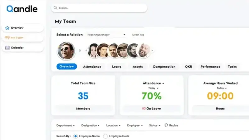Hr Dashboard