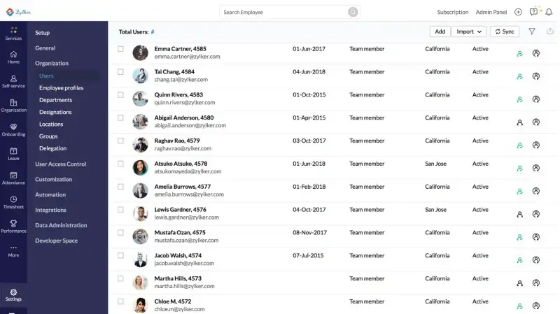 Hr Dashboard