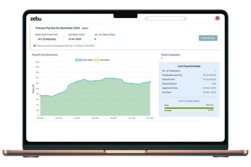 Zeba Software: Revolutionizing HR Management for Indian Businesses